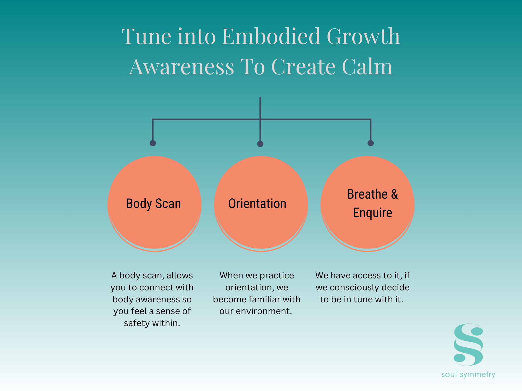 Tune into Embodied Growth Awareness To Create Calm
