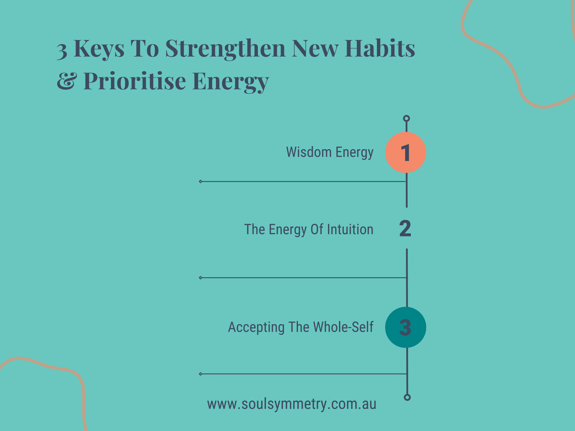 Soul Symmetry Journey: 3 Keys To Strengthen New Habits & Prioritise Energy