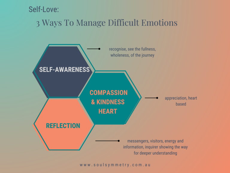 Self-Love: 3 Ways To Manage Difficult Emotions